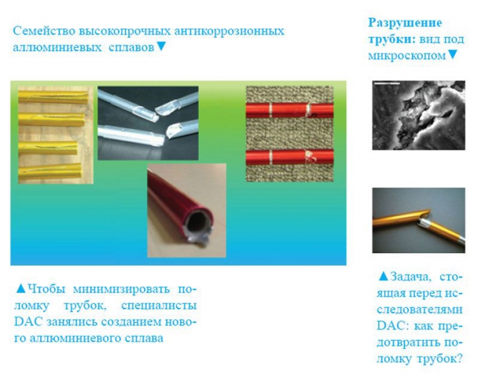 Стойки DAC. Гениальная точность алюминиевой трубки (Путешествия, bask, палатки)