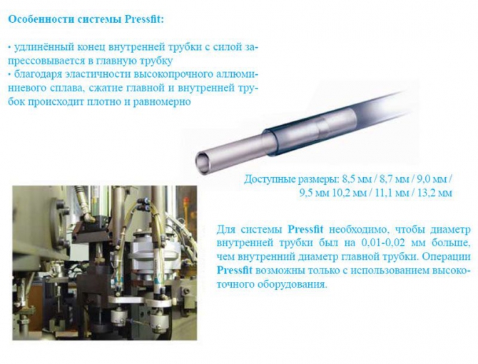 Стойки DAC. Гениальная точность алюминиевой трубки (Путешествия, bask, палатки)