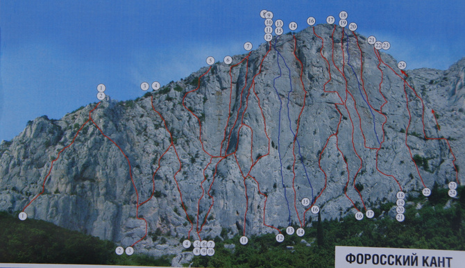   ().    1-5 ..           .   . ()