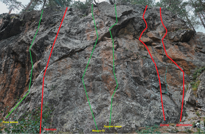 Узункол: новые учебные маршруты на скалах (Альпинизм)