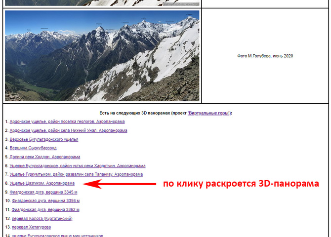 Проект "100 вершин Кавказа": итоги большого обновления (Горный туризм)