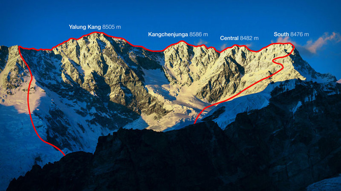 kangchenjunga-travers-01 В Непале утвердили еще шесть «восьмитысячников» (Альпинизм)