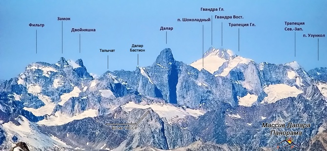 Узункол-25: СКОРО ЗАПИСЬ ЗАКРОЕМ, спешите успеть заявиться (Альпинизм)