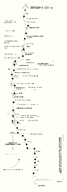 Хуберы распечатали "Eternal Flame" на Namelesstower массив Транго (Альпинизм, пакистах, намлесс тауэр, каракорум, германия)