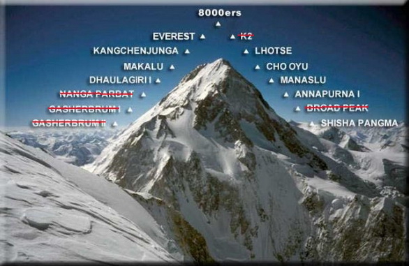 Но деньги вперед... (Альпинизм, тибет, экспедиции в непал, индию)