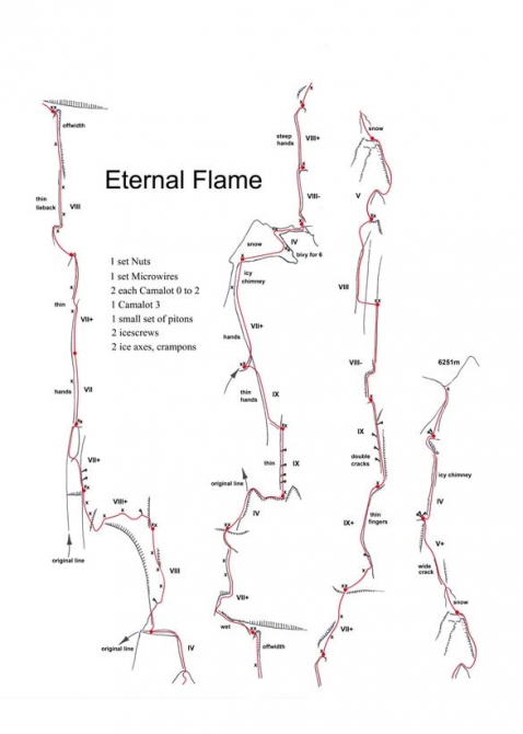 Eternal Flame от братьев Хубер (Альпинизм, nameless, алькс хубер, транго, каракорум, экспедиции, горы, томас хубер)