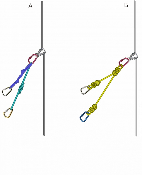 Спуск спасателя с пострадавшим по закрепленной веревке. (Альпинизм, спуск пострадавшего, подручные средства, спасательные работы, альпинизм)