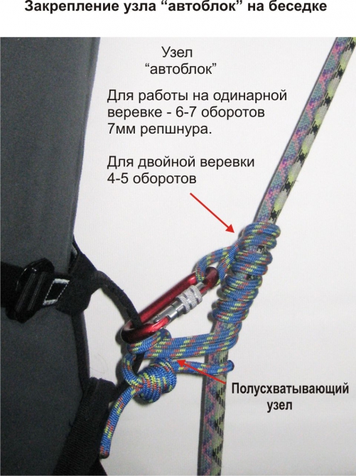 Спуск спасателя с пострадавшим по закрепленной веревке. (Альпинизм, спуск пострадавшего, подручные средства, спасательные работы, альпинизм)