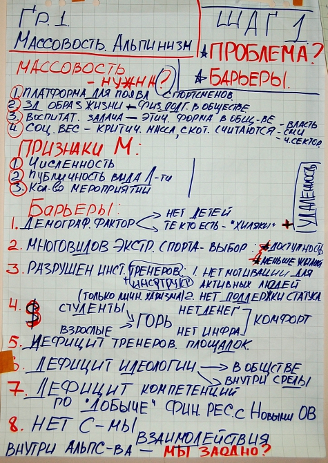 ИЗ ИСТРЫ ВОЗГОРИТСЯ ЛЬ ПЛАМЯ?.. Часть 5. Где ты, о, массовость? (Альпинизм, фар, соревнования, семинар, идеология)