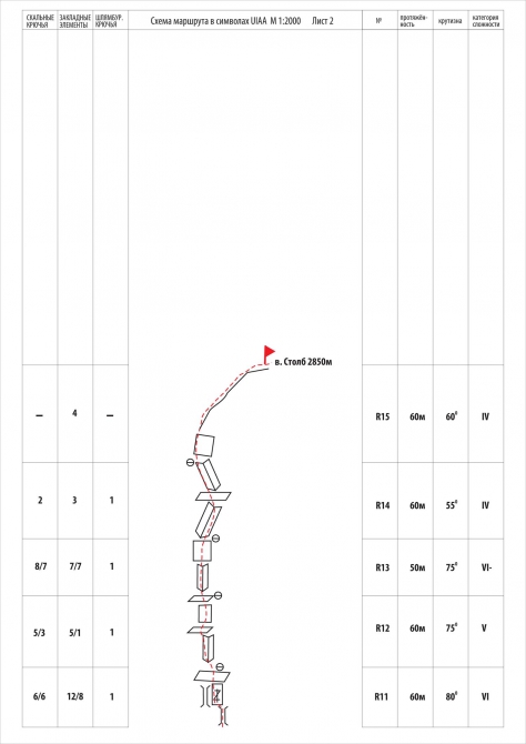 Номинанты «Хрустального пика-2009»: Столб по левому канту Западной стены (Альпинизм, кодар, денис веретенин, царский трон, горы, события, risk.ru, риск.ру, хрустальный пик)