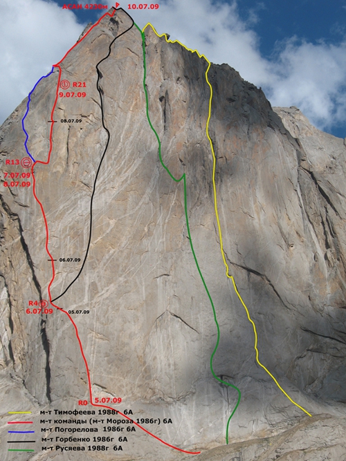 Номинанты "Стального Ангела-2009" Каравшин. Асан (маршрут Мороза). Коптева-Ясинская (Альпинизм, женский альпинизм, стальной ангел, grivel, фар)