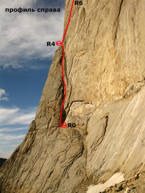 Номинанты "Стального Ангела-2009" Каравшин. Асан (маршрут Мороза). Коптева-Ясинская (Альпинизм, женский альпинизм, стальной ангел, grivel, фар)