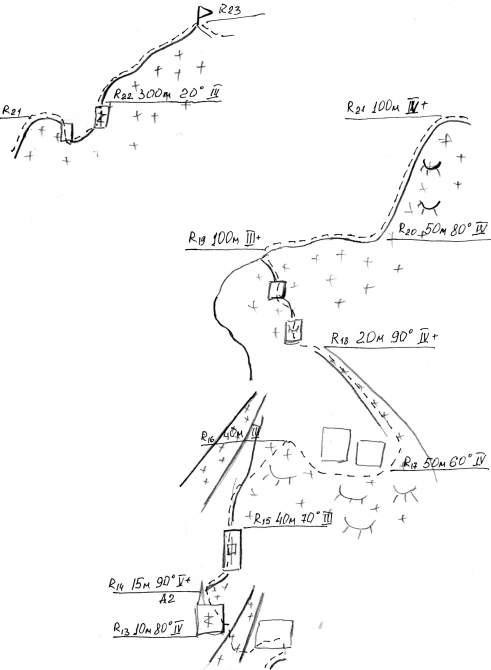Номинанты «Хрустального пика-2009»: траверс Северного массива от Крумкола до пика Пушкина (Альпинизм, тихонов, риск.ру, саша абросимов, горы, северный массив, события, risk.ru, безенги, хрустальный пик)