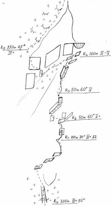 Номинанты «Хрустального пика-2009»: траверс Северного массива от Крумкола до пика Пушкина (Альпинизм, тихонов, риск.ру, саша абросимов, горы, северный массив, события, risk.ru, безенги, хрустальный пик)
