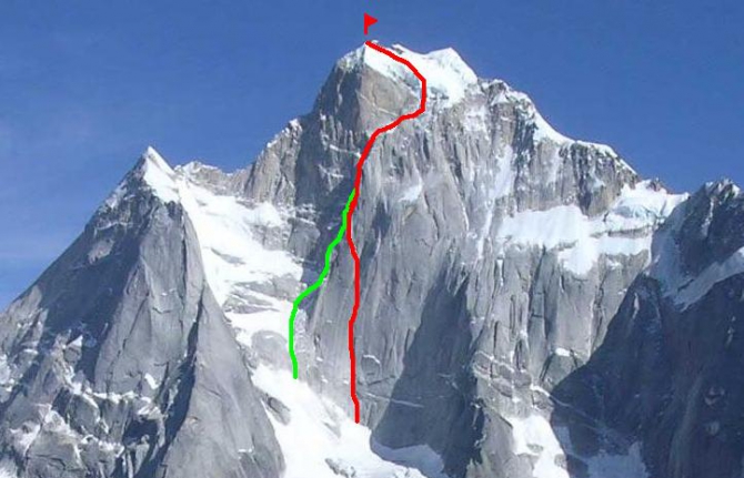 "Хрустальный пик-2009": ВЫБИРАЕМ!!! (Альпинизм, голосование, номинанты, risk.ru, риск.ру, события)