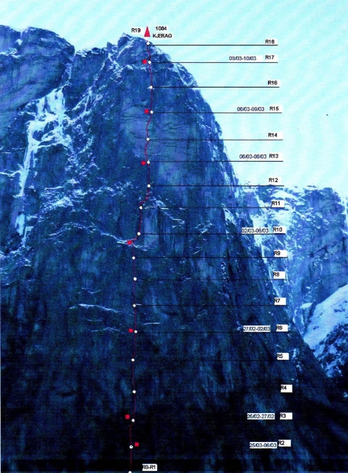 "Хрустальный пик-2009": ВЫБИРАЕМ!!! (Альпинизм, голосование, номинанты, risk.ru, риск.ру, события)