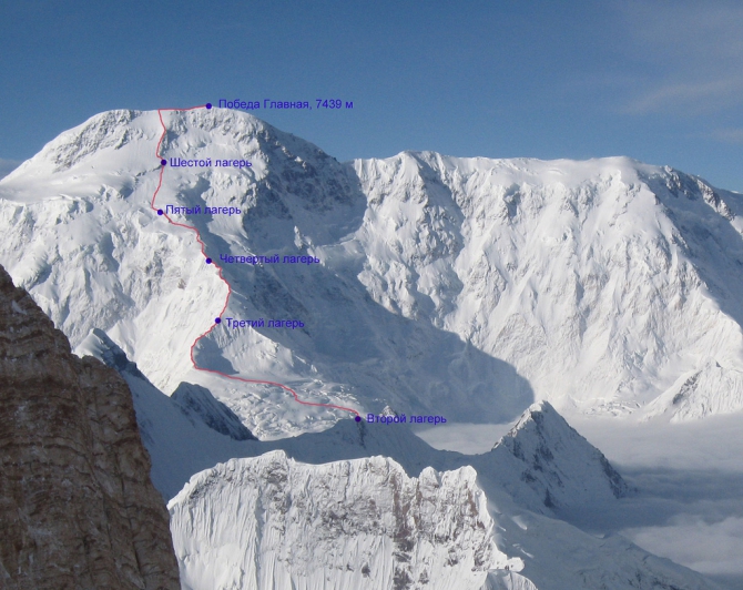 "Хрустальный пик-2009": ВЫБИРАЕМ!!! (Альпинизм, голосование, номинанты, risk.ru, риск.ру, события)