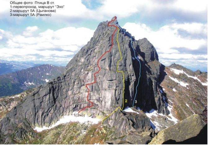 Номинанты "Стального Ангела-2009". Птица. Первопроход. Галацевич - Шнейдер (Альпинизм, женский альпинизм, стальной ангел, фар, grivel, ергаки)