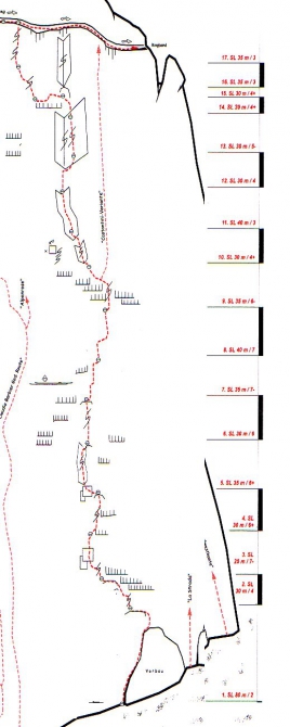 Номинанты "Стального Ангела-2009". Cime Grande di Lavaredo, северная стена "Comici". Морозова-Матюшевская (Альпинизм, zamberlan, tre cime di laveredo, rock empire, стальной ангел, dav club russland, grivel, женский альпинизм, redfox, фар)