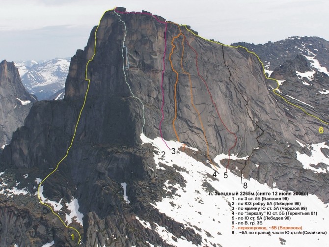 Номинанты "Стального Ангела-2009". Пик Звездный. Первопроход. Борисова - Смеловская (Альпинизм, женский альпинизм, стальной ангел, фар, grivel, ергаки)