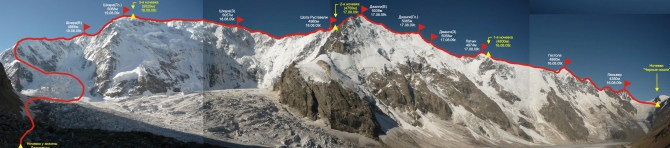 Опубликован список лучших российских восхождений по итогам 2009 года. (Альпинизм, фар, золотой ледоруб, номинации, эксперты, red fox, ред фокс, венто)