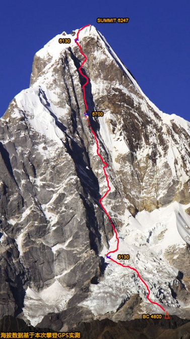 Южная стена Сигуньянга (Альпинизм)