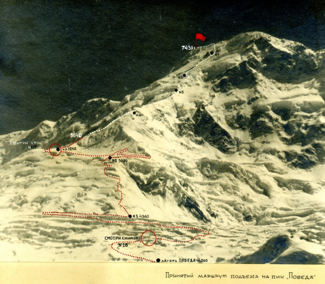 Пик Победа, 1949 (Альпинизм, инылчек, звездочка, колокольников)