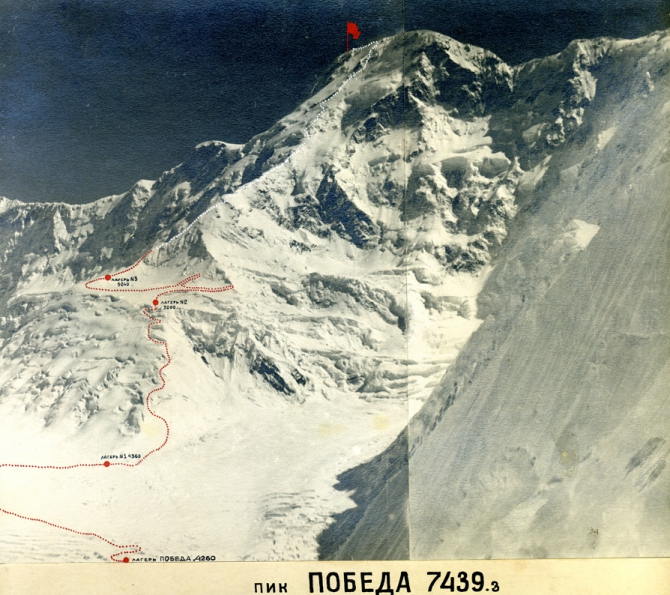 Пик Победа, 1949 (Альпинизм, инылчек, звездочка, колокольников)