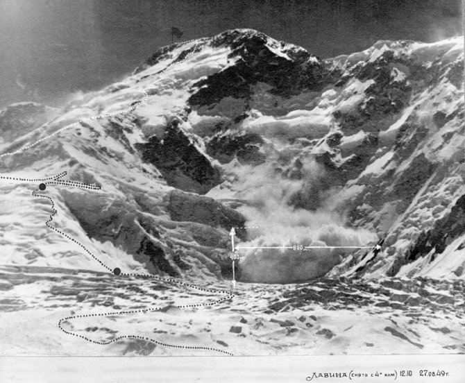 Пик Победа, 1949 (Альпинизм, инылчек, звездочка, колокольников)