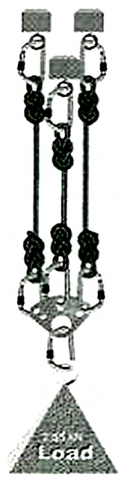 Проверено: мины есть! (Альпинизм, альпинизм, снаряжение, безопасность, спасательные работы, станции страховки)