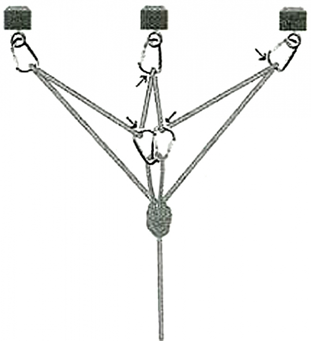 Проверено: мины есть! (Альпинизм, альпинизм, снаряжение, безопасность, спасательные работы, станции страховки)