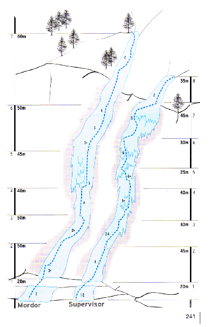 Один из самых жестких водопадов Австрии пройден Руди Хаузером соло! (Альпинизм)