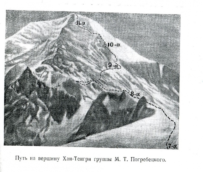 записки с главных вершин (Альпинизм, альпинизм, вершины)