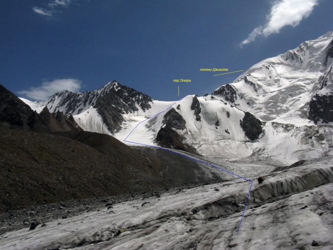 Терскей-Алатоо (Центральный Тянь-Шань), с 29 июля по 16 августа 2008 г , 4 к.с. (Альпинизм, амореде)