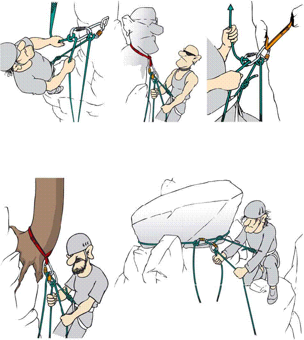 «Организация станций страховки» согласно рекомендациям нем. альп. союза DAV (часть 1, Альпинизм, станция страховки, технические советы, безопасность, альпинизм)