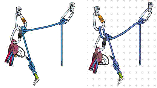 «Организация станций страховки» согласно рекомендациям нем. альп. союза DAV (часть 1, Альпинизм, станция страховки, технические советы, безопасность, альпинизм)