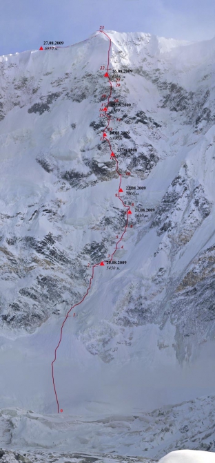 Два джедая и Верблюд... Виталий Горелик (Альпинизм, победа западная, глеб соколов, первопроход, победа, экспедиции, горы)