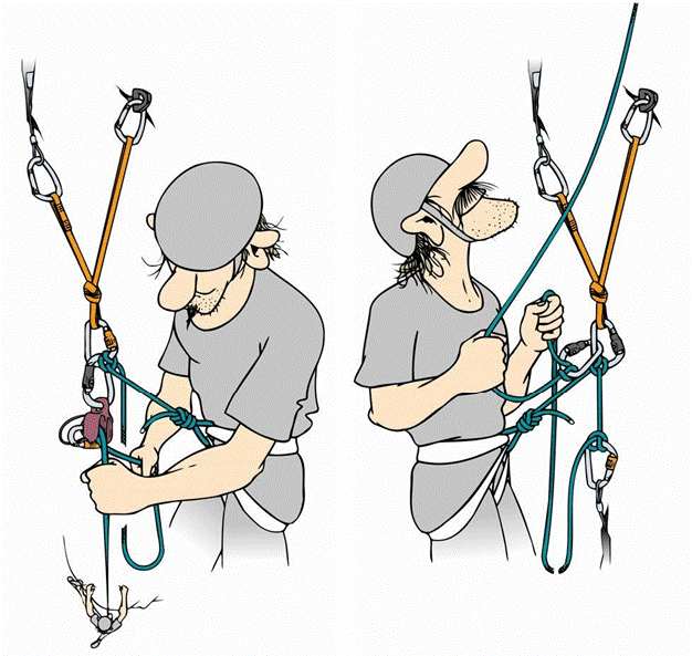 «Организация станций страховки» согласно рекомендациям нем. альп. союза DAV (часть 2, Альпинизм, станция страховки, технические советы, безопасность, альпинизм)