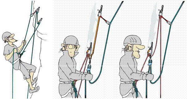 «Организация станций страховки» согласно рекомендациям нем. альп. союза DAV (часть 2, Альпинизм, станция страховки, технические советы, безопасность, альпинизм)