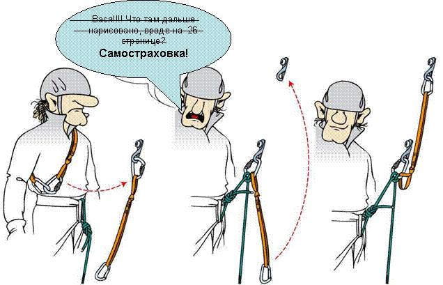 «Организация станций страховки» согласно рекомендациям нем. альп. союза DAV (часть 2, Альпинизм, станция страховки, технические советы, безопасность, альпинизм)