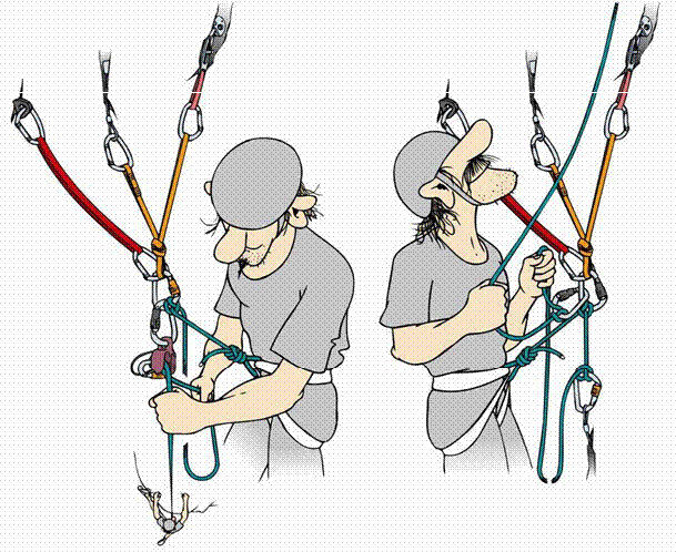 «Организация станций страховки» согласно рекомендациям нем. альп. союза DAV (часть 2, Альпинизм, станция страховки, технические советы, безопасность, альпинизм)
