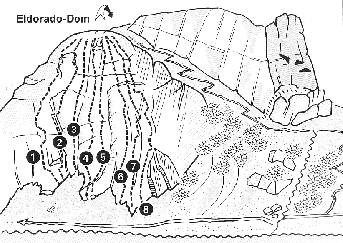 Швейцарское "Эльдорадо" (Альпинизм, гримзель, dav club russland, обзор, швейцария, альпы)