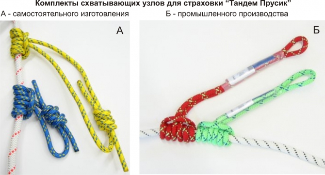 Способы и средства страховки при спуске и подъеме двух человек. Часть II. (Альпинизм, техника страховки, спуск пострадавшего, спасательные работы, альпинизм)