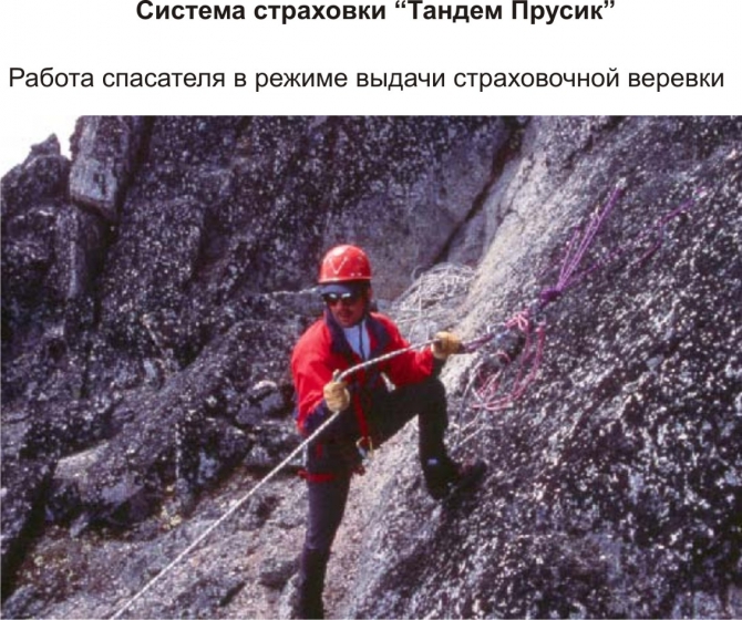 Способы и средства страховки при спуске и подъеме двух человек. Часть II. (Альпинизм, техника страховки, спуск пострадавшего, спасательные работы, альпинизм)