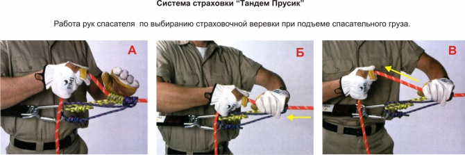 Способы и средства страховки при спуске и подъеме двух человек. Часть II. (Альпинизм, техника страховки, спуск пострадавшего, спасательные работы, альпинизм)