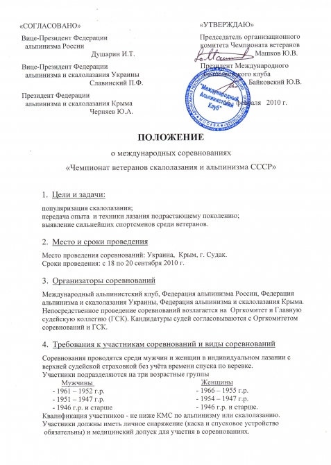 Международные соревнования "Чемпионат ветеранов скалолазания и альпинизма СССР" (Скалолазание, "чемпионат ветеранов ")