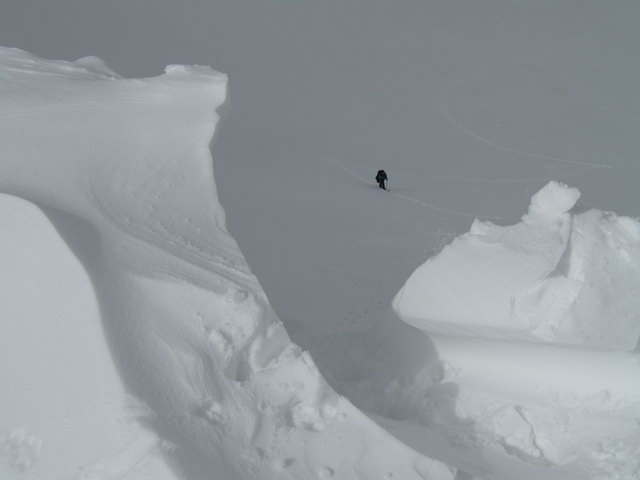 Турецкие огребания (Ски-тур, скитур)