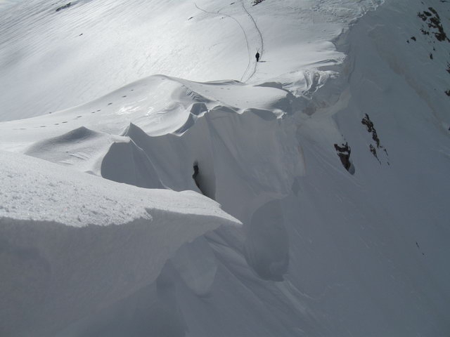 Турецкие огребания (Ски-тур, скитур)