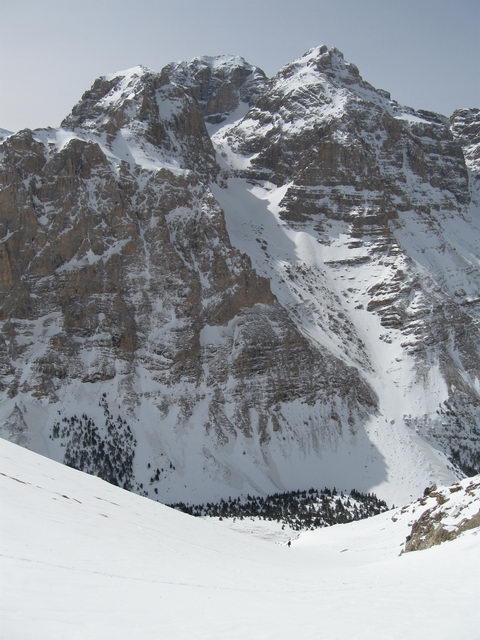 Турецкие огребания (Ски-тур, скитур)