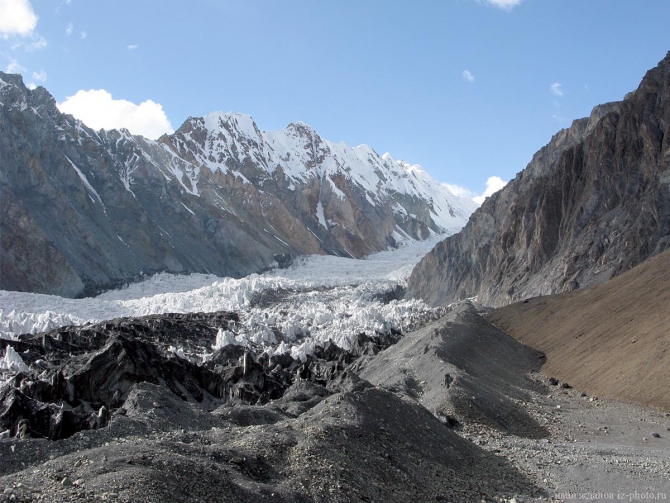 Маршруты южных склонов пика Ленина (Альпинизм, пик ленина, маршрут хойера, маршрут устинова, маршрут борисенка)